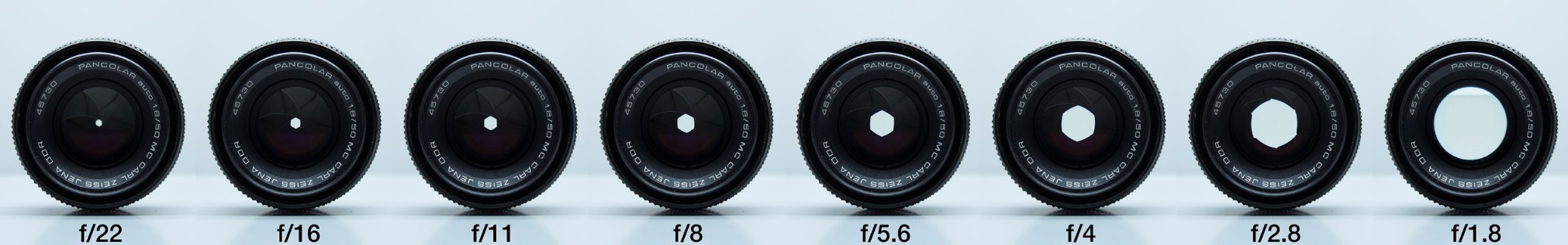 Diaphragm aperture