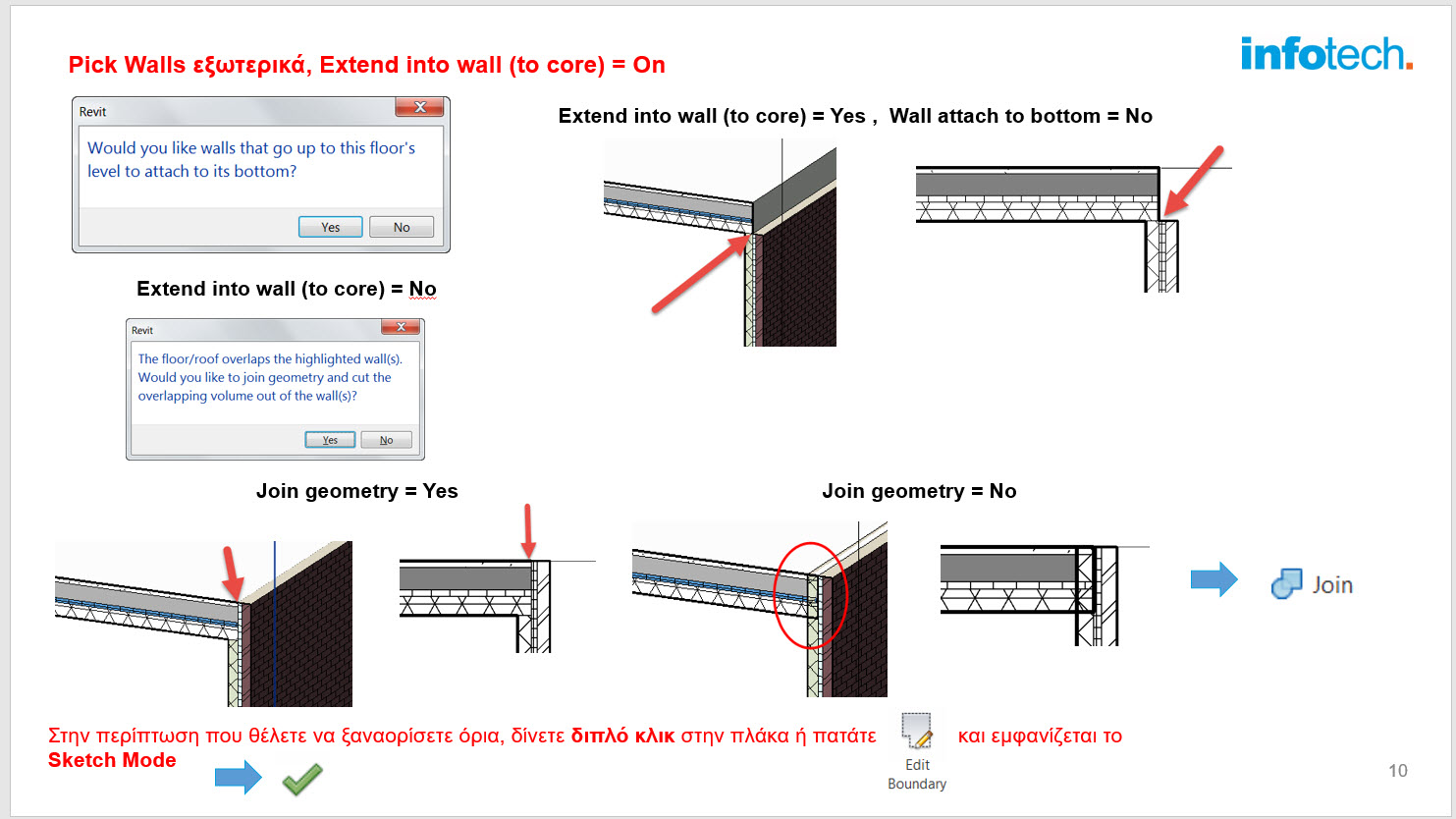 Pick Walls Εξωτερικά, Extend into wall (to core) = On