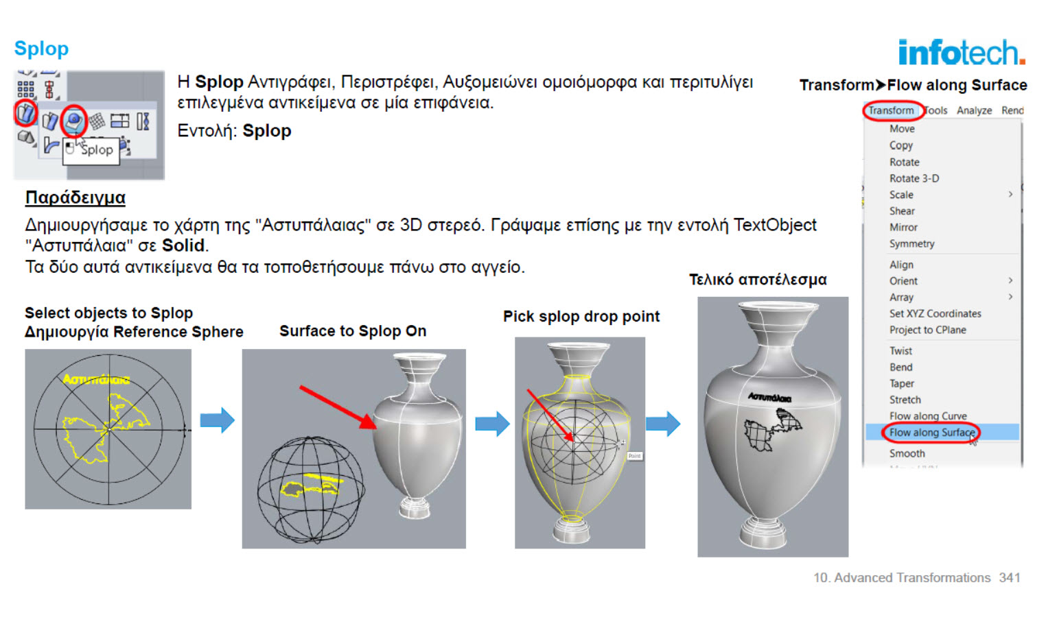 Advanced Transformations