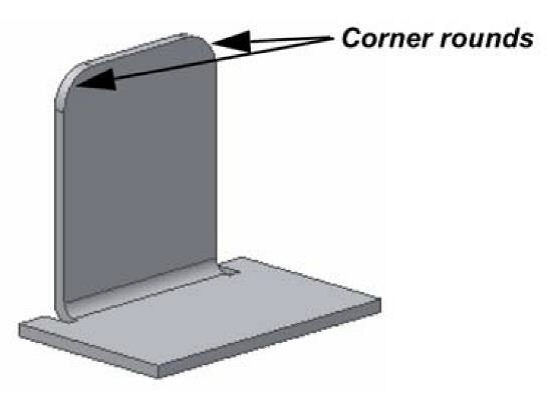 Corner Rounds & Chamfers