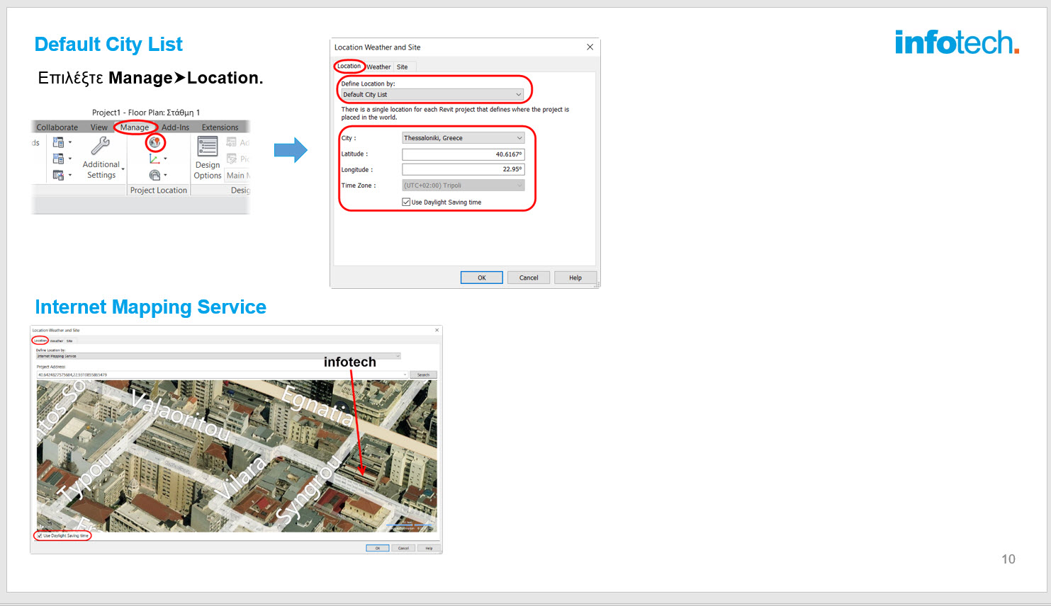 Default City List - Internet Mapping Service