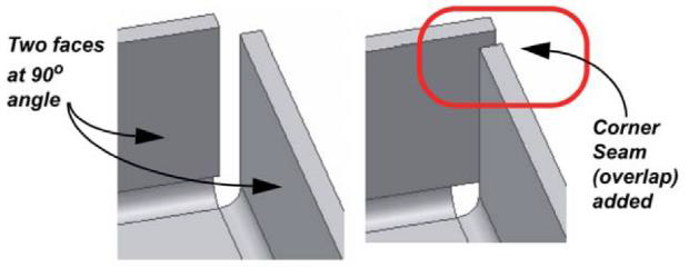 Corner Seams