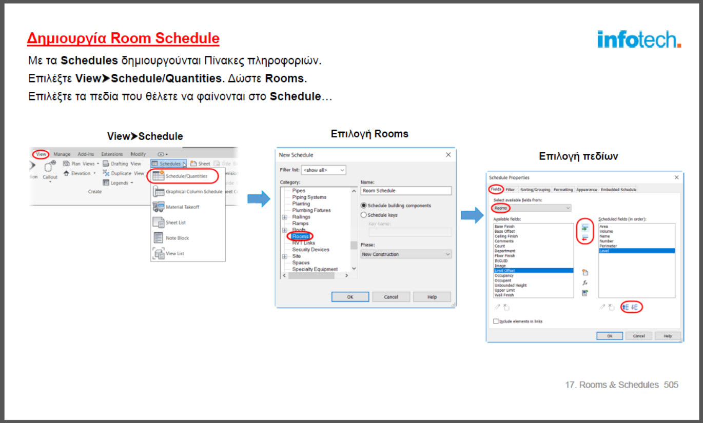 Schedules