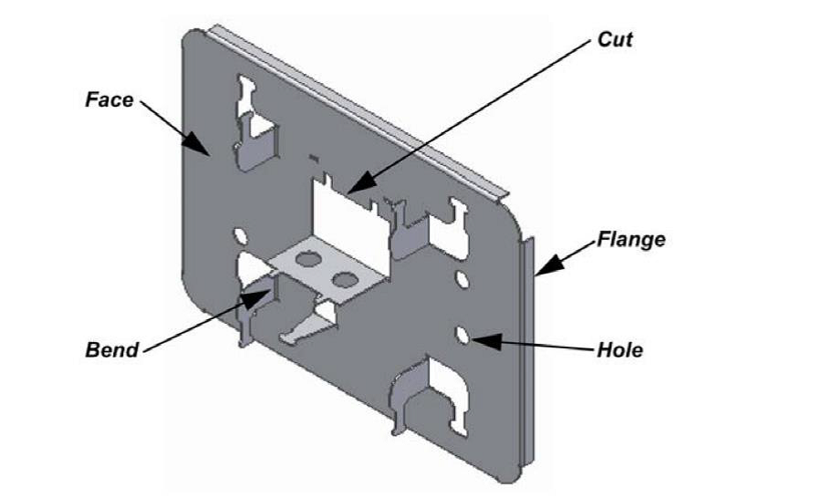 Sheet Metal Ορολογία (Terminology)