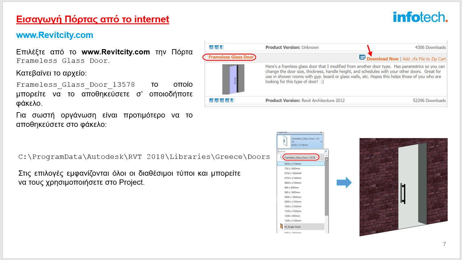 Εισαγωγή Πόρτας από το Internet