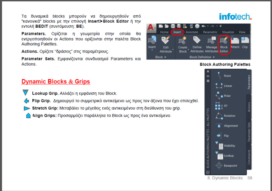 Block Editor & Dynamic Blocks