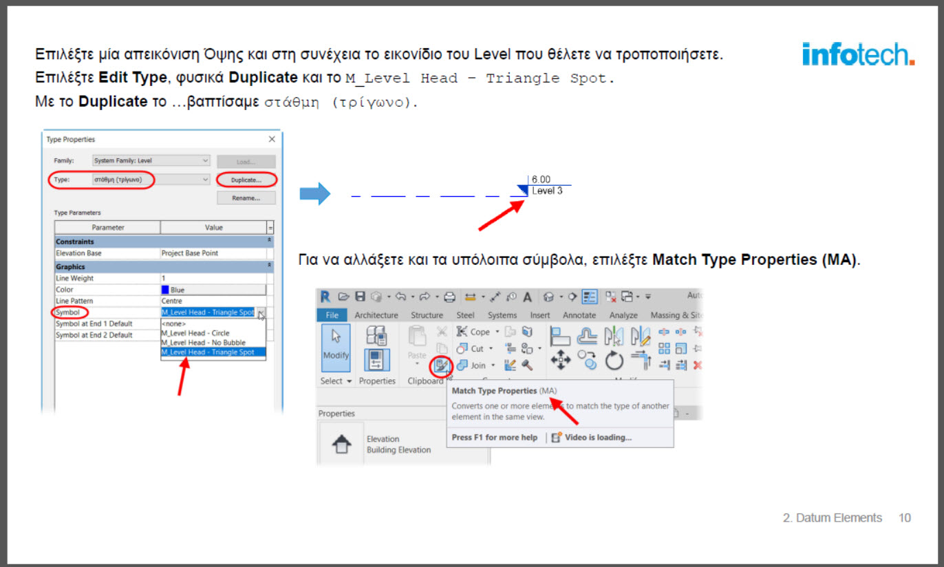 Εισαγωγή στο Revit Expert