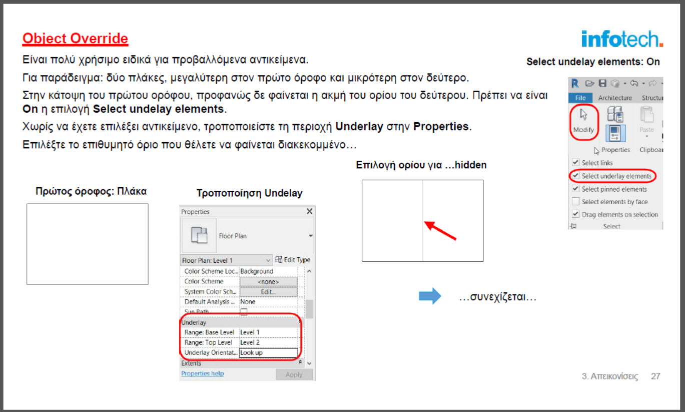 Εισαγωγή στο Revit Expert