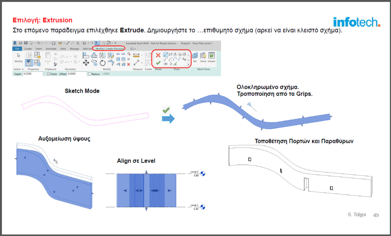 Εισαγωγή στο Revit Expert