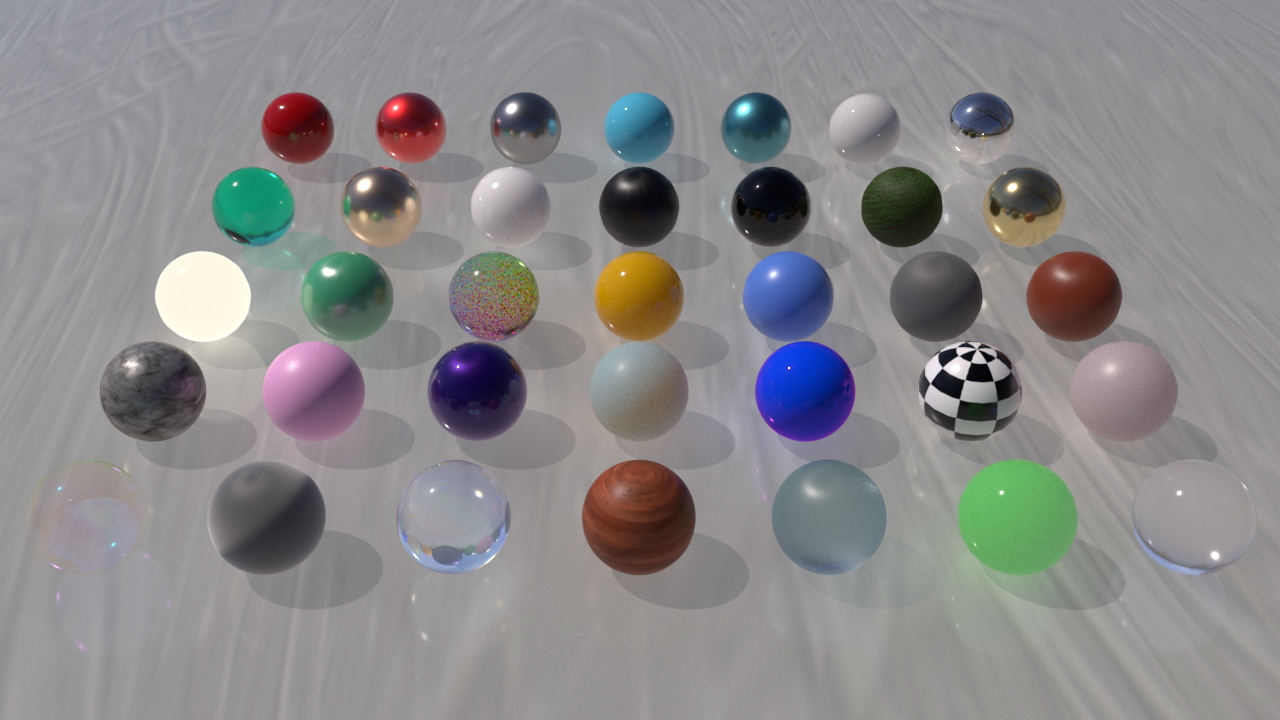 Shaders & Materials